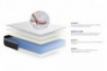 actimemo_plus_3d-a252b6a2cd35d8e66205ba0f03486127