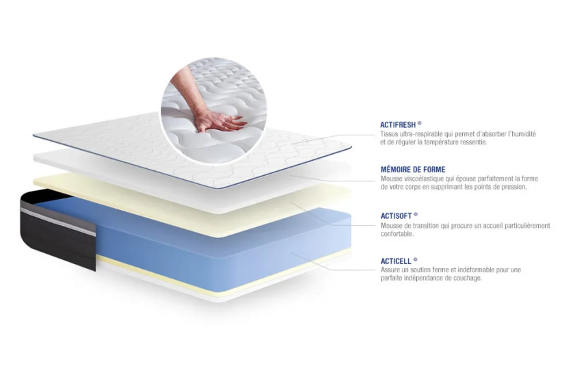Pack lit complet 140x190 cm - Matelas + Sommier Blanc (en kit) + 2 oreillers + Couette - ActiMemo Plus