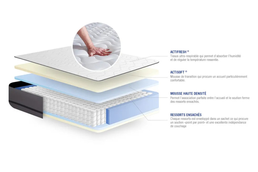 Matelas 140x220 cm Ressorts ensachés - Actiflex Night