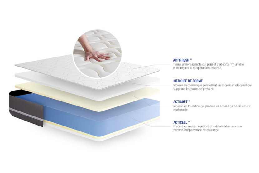Pack lit complet 180x200 cm - Matelas + Sommier Blanc (en kit) + 2 oreillers + Couette - Actimemo Touch