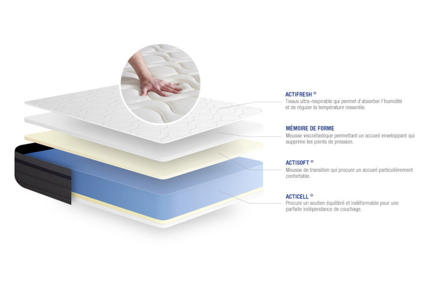 Matelas 180x220 cm Mémoire de forme - Actimemo Zen