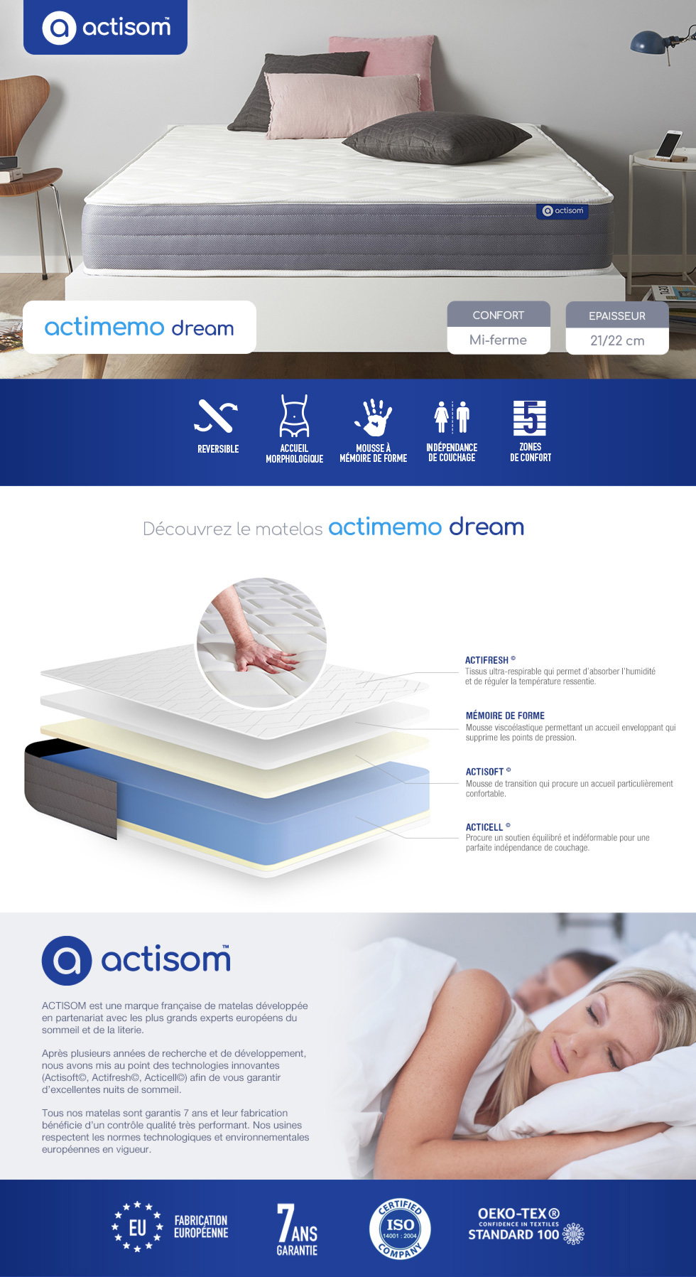 ACTISOM Matelas 160x200 Mémoire de forme 5zones de confort